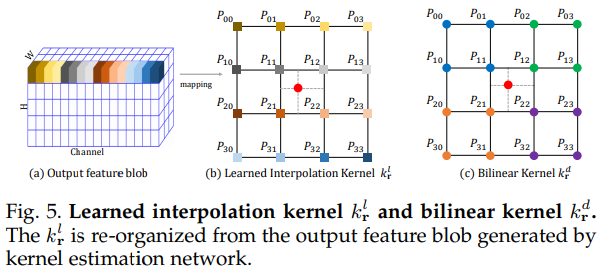 ../../_images/MEMC-Net_fig5.png